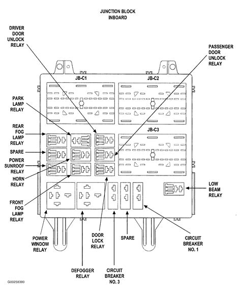 jeep liberty junction block diagram